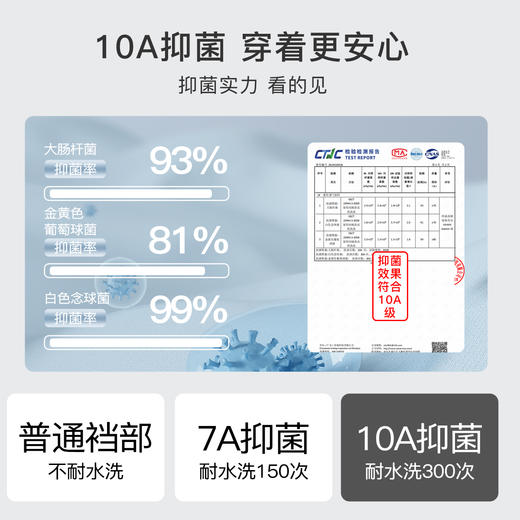 【4条装】10A抑菌含莱赛尔桑蚕丝男士内裤男轻奢缎面大码不勒1556净面内裤 商品图6
