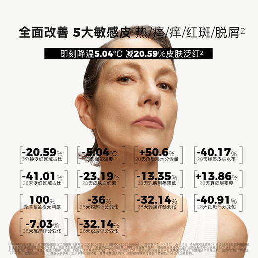 【MDS新品】MAISON de SIT.E无尺码双头粉底液套装修色调光轻薄 商品图3