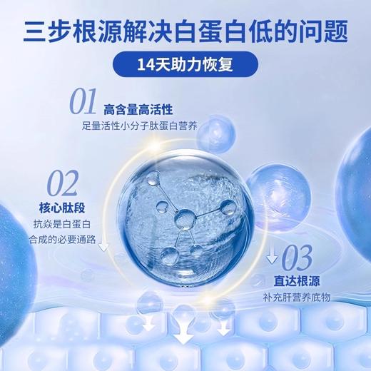 佰倍优白蛋白肽营养素肽口服液中老年术后营养口服非人血注射 商品图2