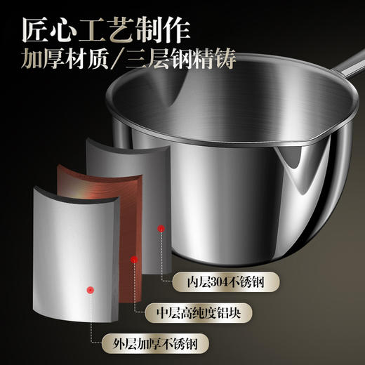 【跨境出口德国泼油锅】304不锈钢淋油锅加厚多层钢泼油锅家用辅食小奶锅厨房烹饪浇油锅 商品图2