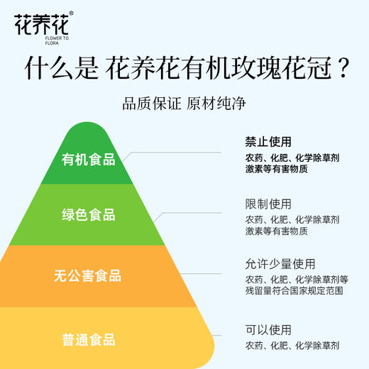 严选 | 花养花有机玫瑰花茶礼盒 60g/盒+赠手提袋 商品图1