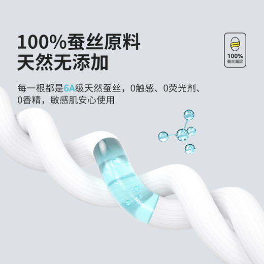 艾芙尼Alffany | 蚕丝护垫奢柔裸感迷你卫生巾 商品图1