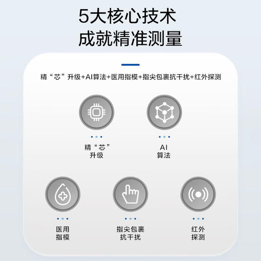 海尔血氧仪指夹式医用心跳心率脉搏指尖自测仪医用指夹血氧仪 血氧仪C19 商品图1