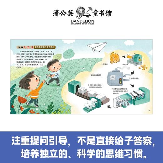 小牛顿《WOW原来是这样》全10册   4-8岁   小问题里的大智慧 从小培养科学思维 科普品牌小牛顿全新力作  满足孩子的好奇心和求知欲 商品图3