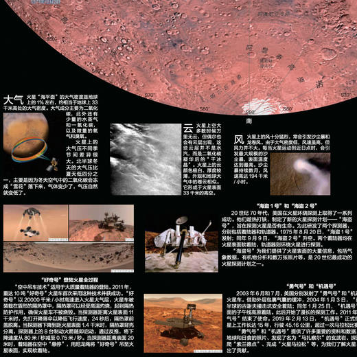 新版太空地图——太阳系、火星、月球、宇宙全图（套装4张） 商品图6