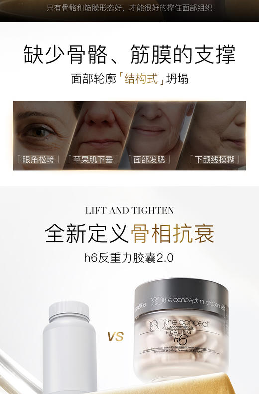 新增h6反重力胶囊2.0~口服热玛吉/骨相级抗衰！西班牙概念180theconcept重塑h6反重力胶囊60粒！西班牙高端皮肤管理中心的院线品牌，专门针对松弛下垂，吃完感觉脸紧紧紧～ 商品图3