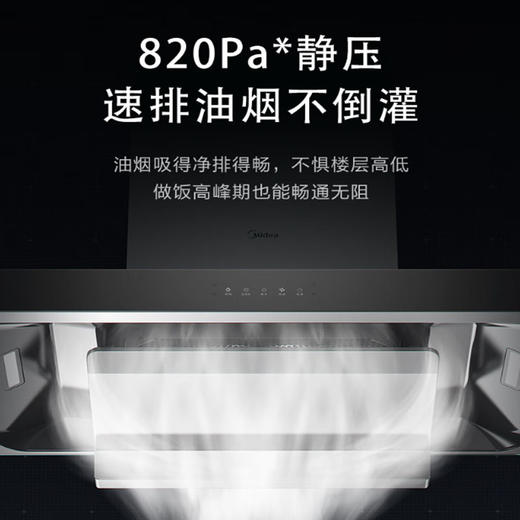 美的（Midea）顶吸抽油烟机 23立方 爆炒大吸力 一键自净洗 挥手控制 瞬吸速排 四面拢烟 一键自净洗 CXW-160-DC23X 商品图1