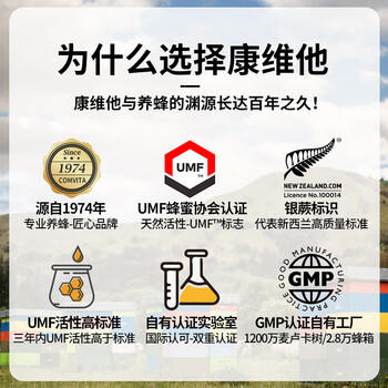 康维他（Comvita）麦卢卡蜂蜜UMF15+250g 新西兰进口天然蜂蜜 滋补品送长辈节日礼物 商品图0