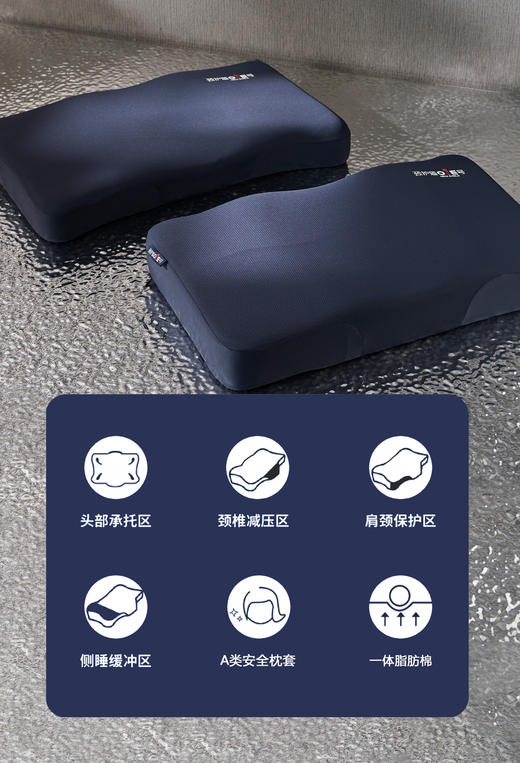 自然醒颈护盾1号脊支撑深睡枕LB 商品图10