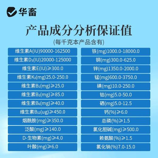 双胞胎4%育成猪预混料育肥增肥猪用肥猪兽用消化吸收好体型好预混料 商品图5