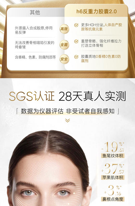 新增h6反重力胶囊2.0~口服热玛吉/骨相级抗衰！西班牙概念180theconcept重塑h6反重力胶囊60粒！西班牙高端皮肤管理中心的院线品牌，专门针对松弛下垂，吃完感觉脸紧紧紧～ 商品图4