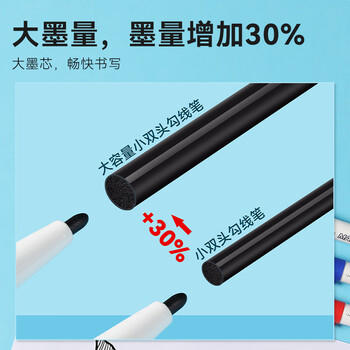 京东京造【热门商品】大容量小双头勾线笔 油性笔速干防水马克笔  学生美术绘画 蓝色12支装 商品图4
