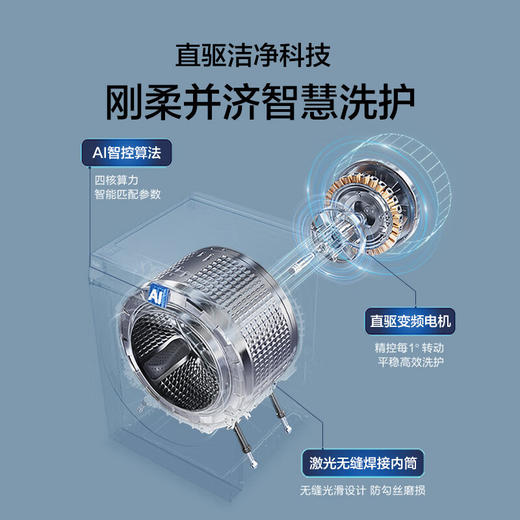 海尔全自动滚筒洗衣机10公斤直驱变频大容量除菌除螨智能投放洗烘一体洗衣机G10090HBD12S 商品图8