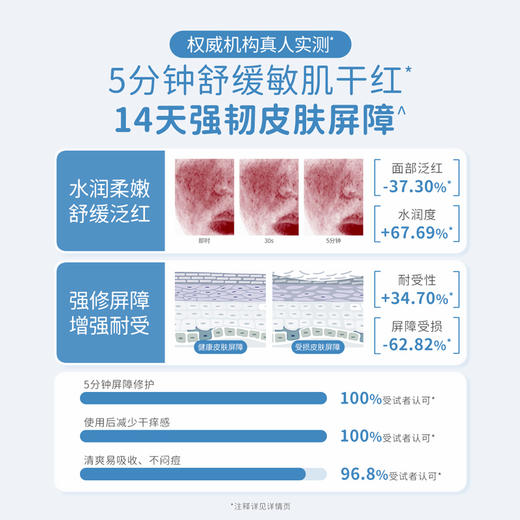 【屏障修护润肤乳】敏感肌可用 修护强韧屏障 舒缓干痒红 屏障修护润肤乳120g 商品图2