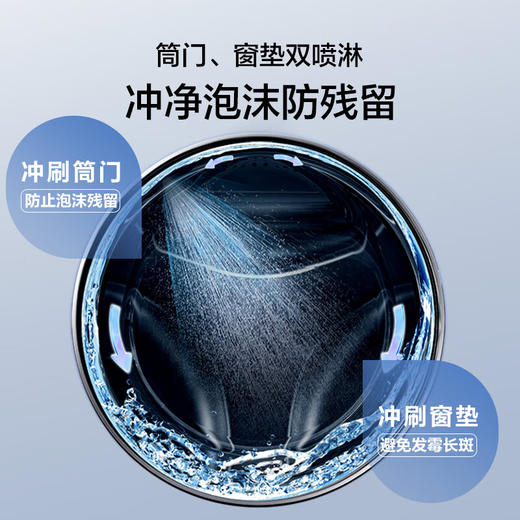 海尔全自动滚筒洗衣机10公斤直驱变频大容量除菌除螨智能投放洗烘一体洗衣机G10090HBD12S 商品图6