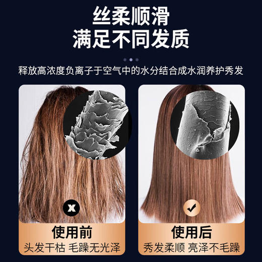 戴（DYSN）森同款式电吹风机宿舍专用学生大小功率不伤发家用负离子护发寝室电吹风筒+扁风嘴 商品图3