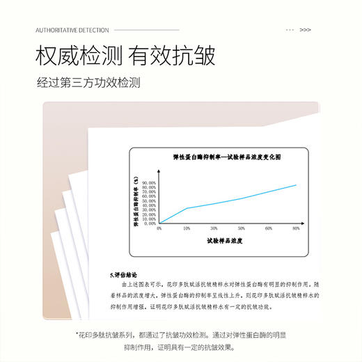 花印多肽赋活抗皱精粹水120ml 商品图5