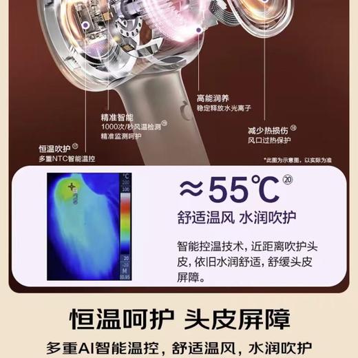 【春上新】10楼 松下（Panasonic）花芯MAX水光离子高速电吹风机筒护发家用速干不伤发纳诺怡  EH-NX80  
 吊牌价2299元   活动价1899元 商品图6