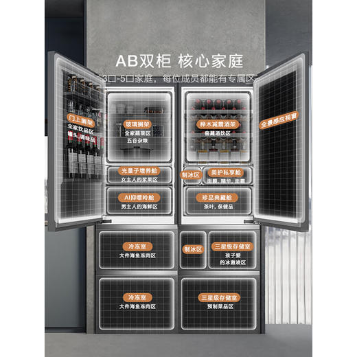 COLMO睿极大魔方组合冰箱 406L+400L 家用双系统风冷冰箱 60cm超薄全嵌 变频一级能效 自动制冰除菌保鲜 【A+B柜别墅套装】 商品图3