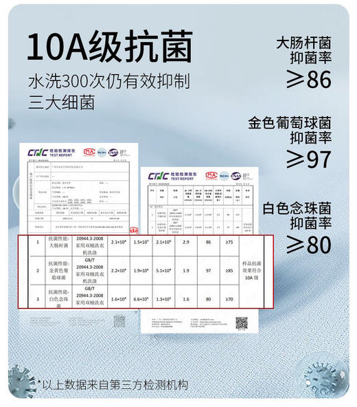 10A抑菌桑蚕丝包臀无痕内裤 商品图12