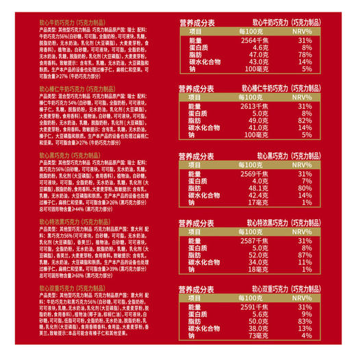 MM 山姆 瑞士莲 软心甄选巧克力分享装（巧克力制品）780g 商品图5