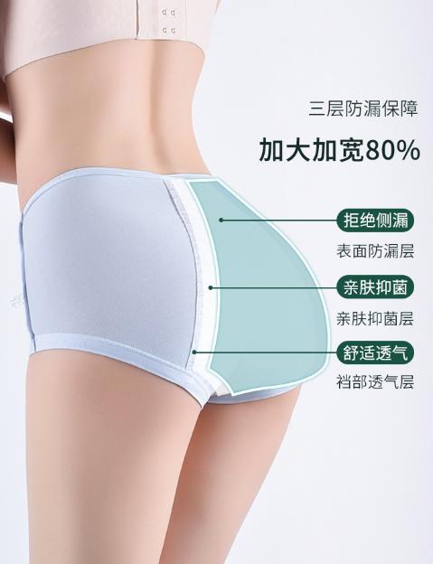 老米优品🎈4色一组！出口日本《莫代尔高腰生理内裤》 棉质内裤, 纯色生理期内裤经期高腰内裤放侧漏三角头~ 商品图0