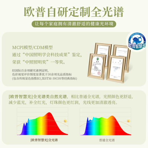 欧普（OPPLE）风轮全光谱奶油风线条卧室吸顶风扇灯 商品图1