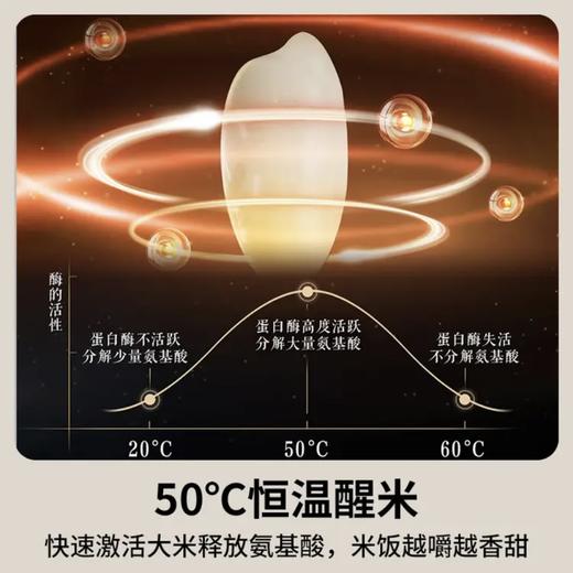 【春上新】10楼 松下 电饭煲 家用IH可变压力IH电饭煲备长炭不粘加厚内胆智能多功能电饭煲  HX101-W  吊牌价3399元   活动价1999元 商品图5