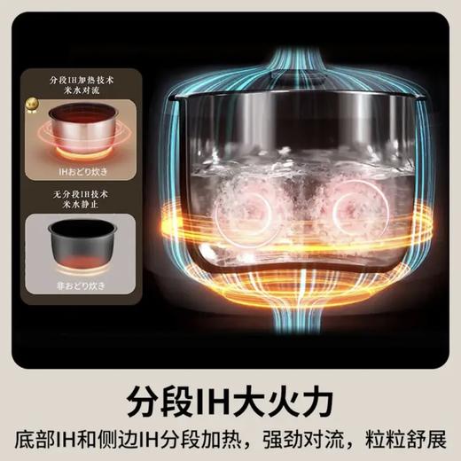 【春上新】10楼 松下 电饭煲 家用IH可变压力IH电饭煲备长炭不粘加厚内胆智能多功能电饭煲  HX101-W  吊牌价3399元   活动价1999元 商品图3
