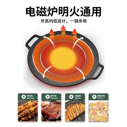韩版圆形铁盘烤虾滑不粘烤盘铁板烧户外野炊便携烤肉盘卡式炉通用 商品图3