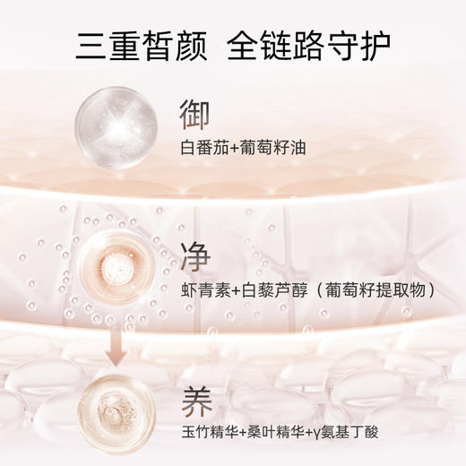 【12.12年终盛典】买送虾青素面膜 冻龄®虾青素 不止是8mg/粒 冻龄90粒 商品图6