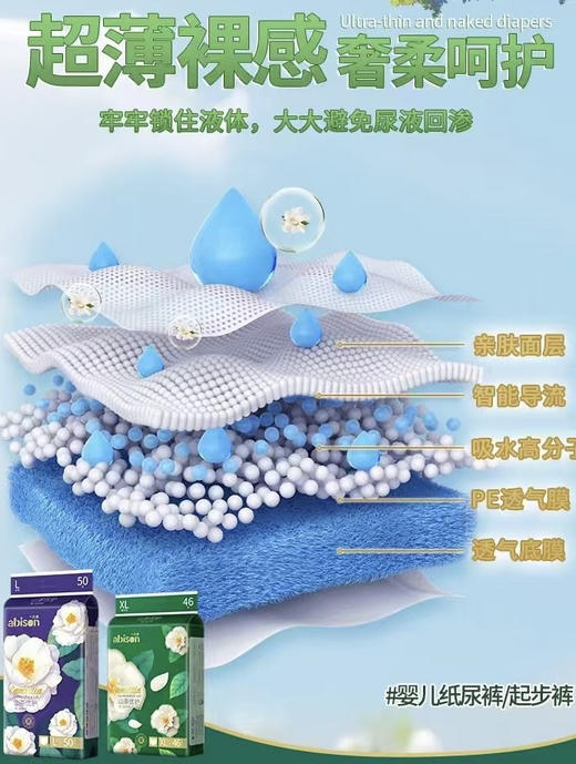 一片爽山茶优护尿裤+拉拉裤一包58元，通过国家【医护级产品认证品质】
试用价：两包110元；
成件价：即6包315元；
惊爆价：10包499元
【初生20片17元，活动三包50元】 商品图6