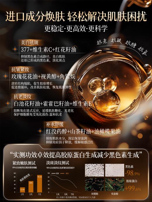 【限时抢购】透真MERCILEN美白祛斑精华油 50ml 商品图3