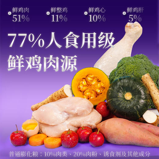 喵铮铮M35高营养鲜肉猫粮 好粮营养猫咪增肥大袋全价猫粮 商品图3