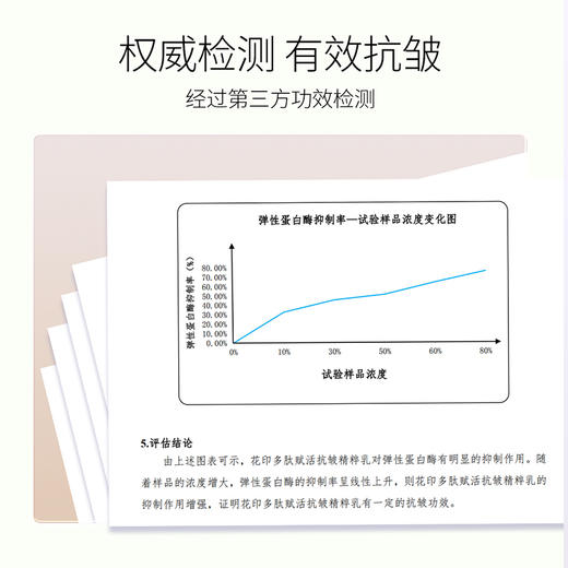 花印多肽赋活抗皱精粹乳100ml 商品图3