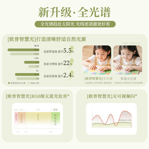 欧普（OPPLE）25新吸顶风扇灯全光谱奶油风静音变频电扇一体遥控餐厅灯卧室灯风华 商品图2