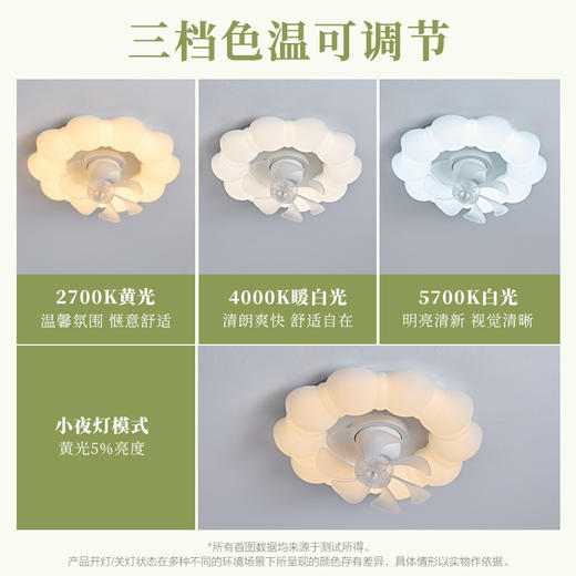 欧普（OPPLE）25新吸顶风扇灯全光谱奶油风静音变频电扇一体遥控餐厅灯卧室灯风华 商品图4