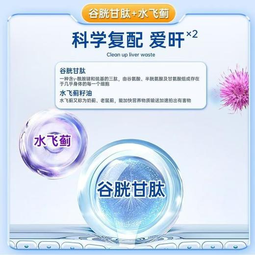 【B族八合一！养肝料更足】多种维生素片复合维生素b1b2b6b12男女谷胱甘肽。hb 商品图2