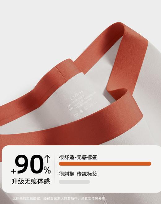 老米优品🎈3条一组！出口日本《50支A类婴儿棉男款轻奢平角内裤》全方位的舒适和享受！ 10A抑菌，无痕体感~ 商品图1