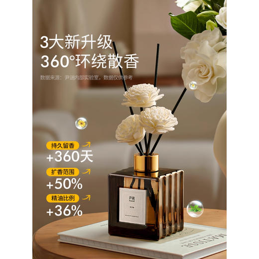 尹谜东方记忆系列无火香薰 商品图2