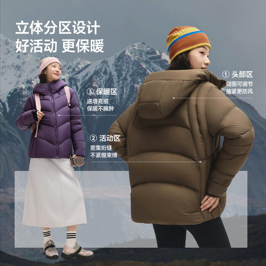 【云粉节】【7.5折】6楼蕉下女士高蓬松羽绒服（常规款、极暖）HD002吊牌价1199 商品图4