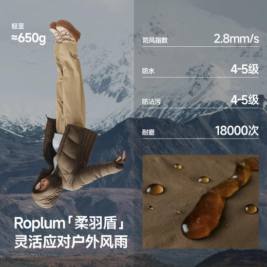 【云粉节】【7.5折】6楼蕉下女士高蓬松羽绒服（常规款、极暖）HD002吊牌价1199 商品图3