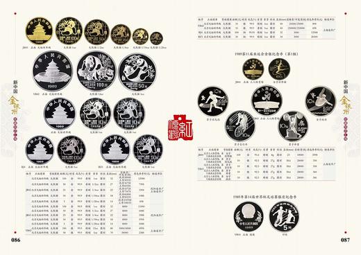 《新中国金银币收藏知识汇编》全一册 商品图1