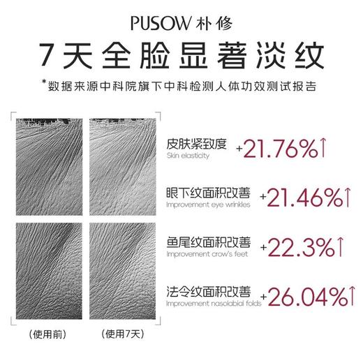 【面膜】朴修【免费试用】水光胶原四肽三维修护抗皱多功效面膜5片/盒 商品图2