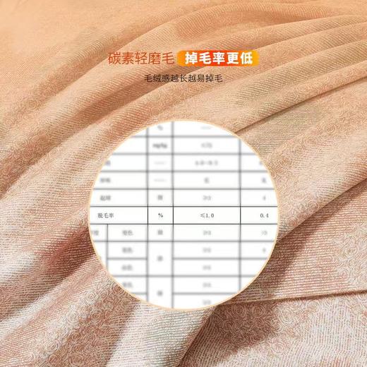 【云粉节】10楼堂皇      奥尼亚全棉磨毛四件套    吊牌价1290-1390元活动价299元(大小同价） 商品图3