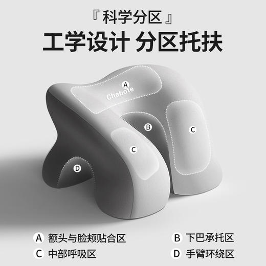 【YW】无忧购49元2件午睡枕桌上枕头趴睡抱枕办公室工位午休睡觉神器多功能午睡枕（截单后3-5天发货) 商品图1