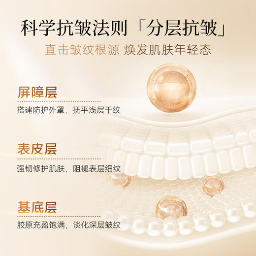 梵西滤镜铂金胶原蛋白抗皱精华液次抛抗皱紧致抗皱淡化细纹 商品图1