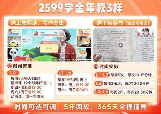 【拍下送词典笔/学练机二选一】学而思大阅读最新开课 | 阅读·创作能力养成、引导学习运用、累积素材 | 学而思网校 商品图2