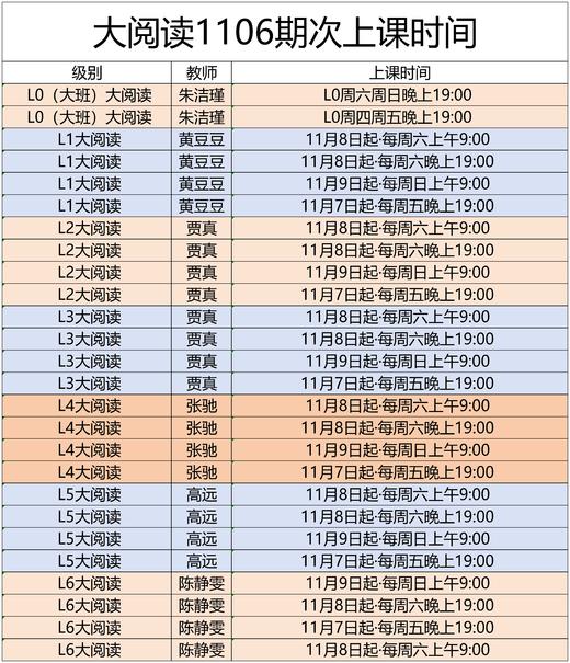 【拍下送词典笔/学练机二选一】学而思大阅读最新开课 | 阅读·创作能力养成、引导学习运用、累积素材 | 学而思网校 商品图1
