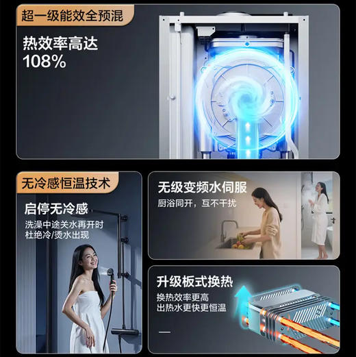 海尔（Haier）采暖炉 LL1GBQ29-Q7ProYPGU1 商品图5